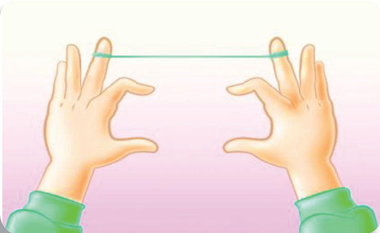 مرحله اول استفاده از نخ دندان