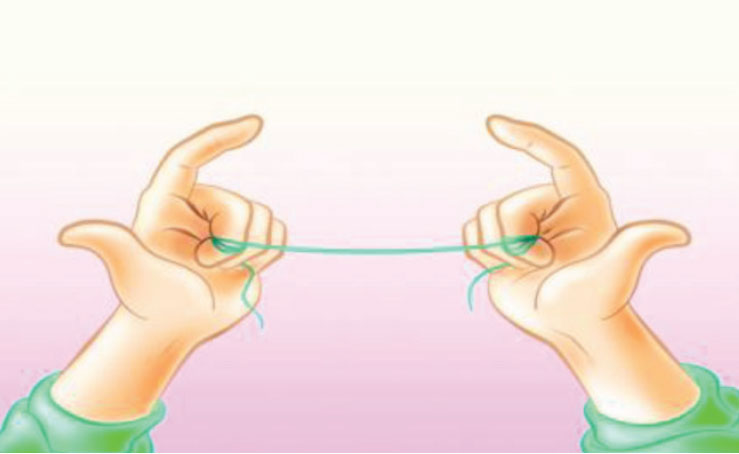 مراحل استفاده از نخ دندان